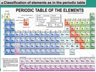 ⦿Classification of elements as in the periodic table
 