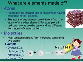 What are elements made of?
• Atoms
 An atom isthe smallest unit of an element, having
properties of that element.
 The atoms of one element are different from the
atoms of any other element. For example, all
hydrogen atoms are the same and are different
from atoms of carbon or iron.
• Molecules
 Most gaseouselements form molecules comprising
two atoms.
Example:
–Oxygen (O2),
–Hydrogen (H2),
–Nitrogen (N2),
–Chlorine (Cl2)
N N
+
N2 Gases
N N
 