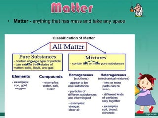 • Matter - anything that has mass and take any space
 