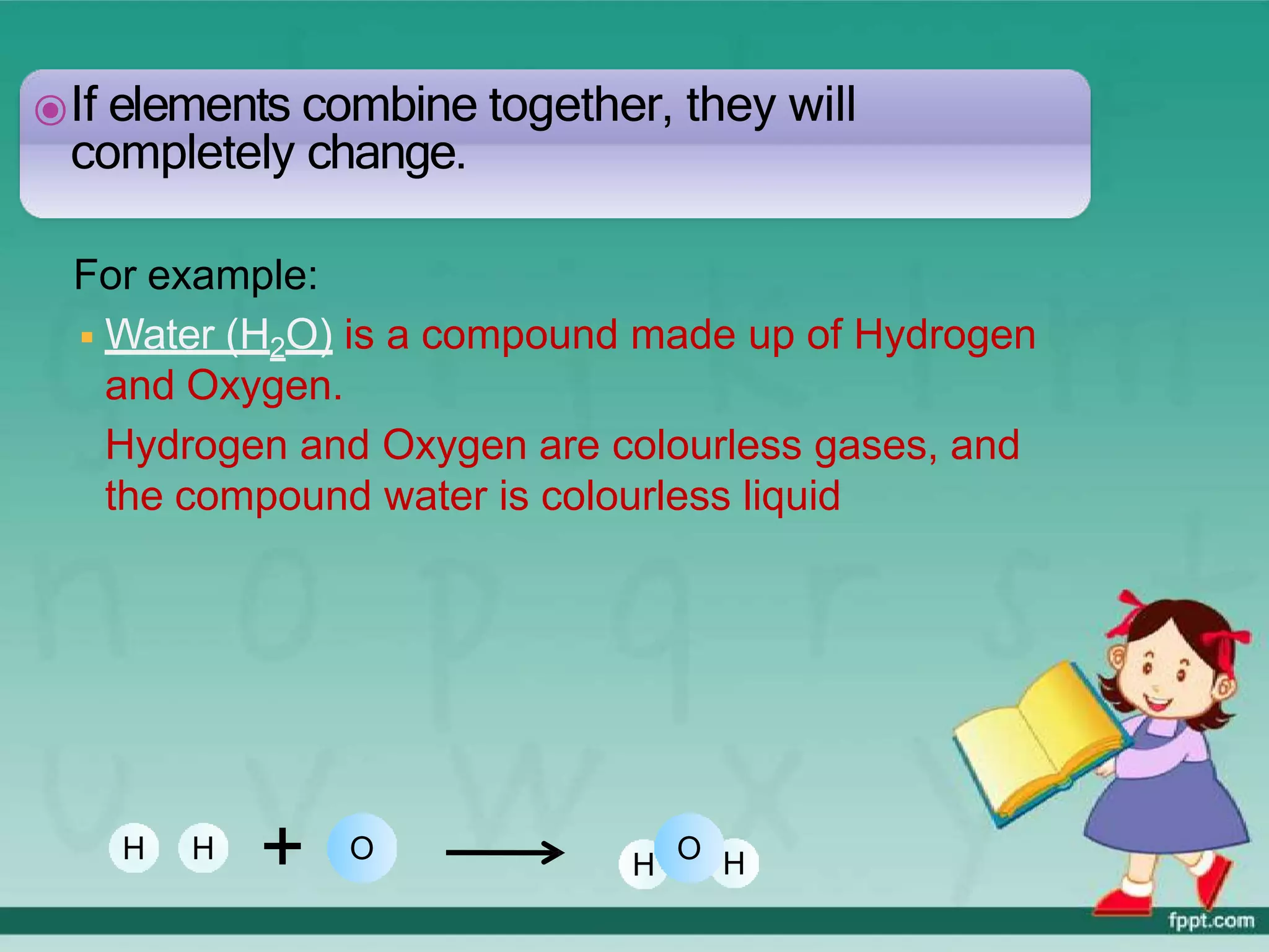 ⦿If elements combine together, they will
completely change.
For example:
◾Water (H2O) is a compound made up of Hydrogen
and Oxygen.
Hydrogen and Oxygen are colourless gases, and
the compound water is colourless liquid
H H O H
H
O
+
 