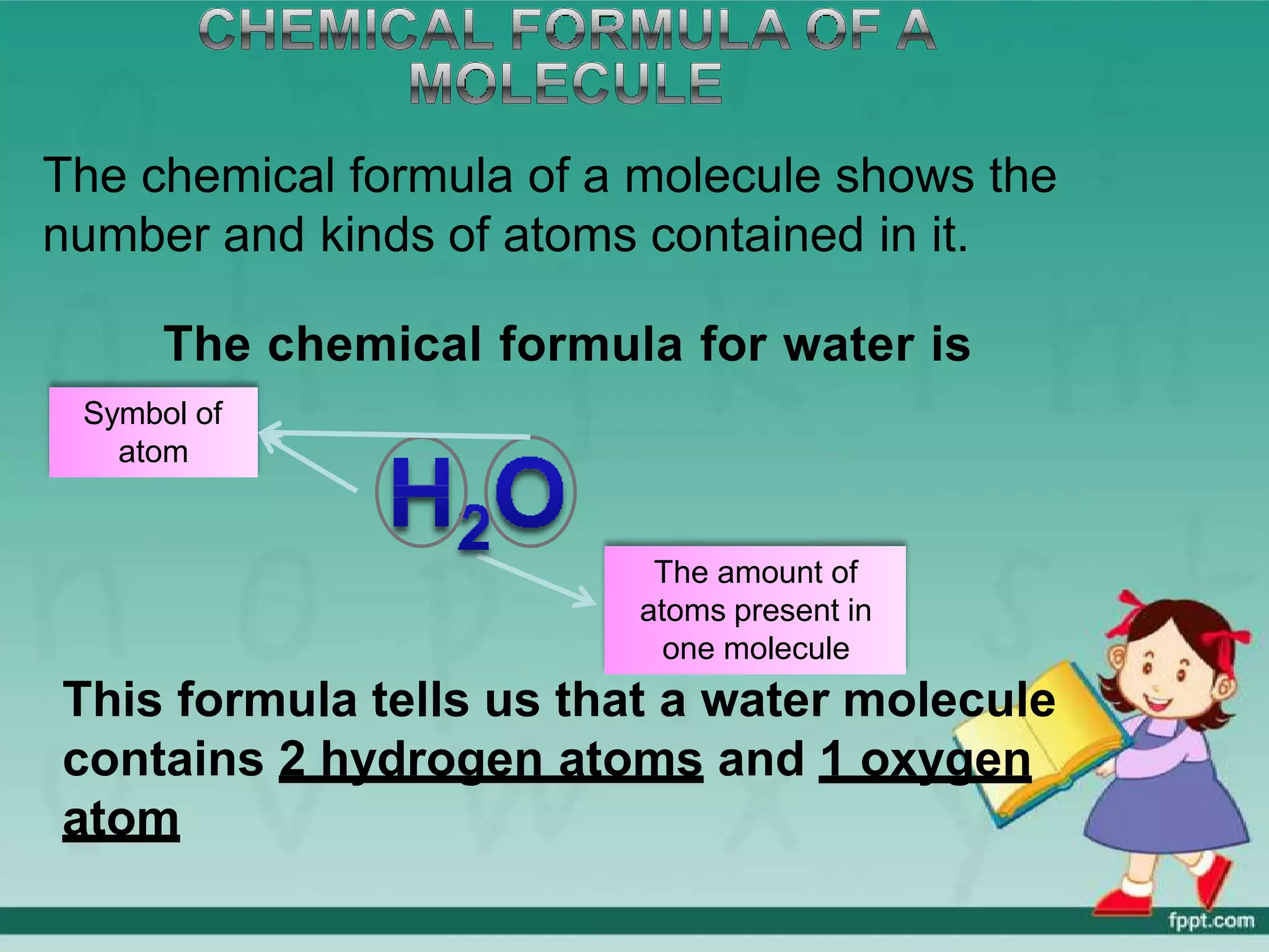 The chemical formula for water is
This formula tells us that a water molecule
contains 2 hydrogen atoms and 1 oxygen
atom
The chemical formula of a molecule shows the
number and kinds of atoms contained in it.
Symbol of
atom
The amount of
atoms present in
one molecule
 