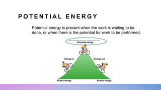 P O T E N T I A L E N E R G Y
Potential energy is present when the work is waiting to be
done, or when there is the potential for work to be performed.
 