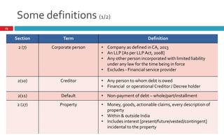 Some definitions (1/2)
23
Section Term Definition
2 (7) Corporate person • Company as defined in CA, 2013
• An LLP [As per LLP Act, 2008]
• Any other person incorporated with limited liability
under any law for the time being in force
• Excludes - Financial service provider
2(10) Creditor • Any person to whom debt is owed
• Financial or operational Creditor / Decree holder
2(11) Default • Non-payment of debt – whole/part/installment
2 (27) Property • Money, goods, actionable claims, every description of
property
• Within & outside India
• Includes interest [present/future/vested/contingent]
incidental to the property
 