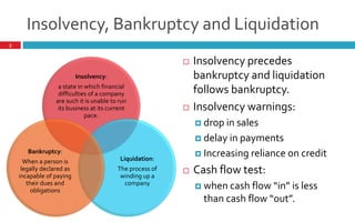 Insolvency, Bankruptcy and Liquidation
3
Insolvency:
a state in which financial
difficulties of a company
are such it is unable to run
its business at its current
pace.
Liquidation:
The process of
winding up a
company
Bankruptcy:
When a person is
legally declared as
incapable of paying
their dues and
obligations
 Insolvency precedes
bankruptcy and liquidation
follows bankruptcy.
 Insolvency warnings:
 drop in sales
 delay in payments
 Increasing reliance on credit
 Cash flow test:
 when cash flow in is less
than cash flow out .
 