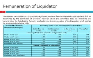 Remuneration of Liquidator
40
The Insolvency and bankruptcy (Liquidation) regulations 2016 specifies that remuneration of liquidator shall be
determined by the Committee of creditors. However where the committee does not determine the
remuneration, the Adjudicating Authority shall determine the remuneration of the Liquidator, which shall at
the maximum of the below table:
 