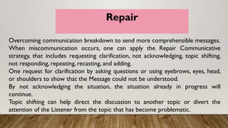 Restating Communication PPT in Speech and Oral Communication.pptx