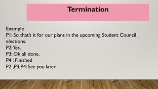 Termination Example Conversation PPT in Speech and Oral Communication.pptx