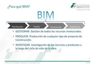 Introduccióna la metodología BIM– Ing.EmilioCamino-Ing.ArnoldoNavarrete
23
29/5/2020
Planificación Diseño Construcción Explotación
• GESTIONAR. Gestión de todos los recursos involucrados
• PRODUCIR. Producción de cualquier tipo de proyecto de
Construcción.
• INVESTIGAR. Investigación de los recursos y productos a
lo largo del ciclo de vida de la obra.
¿Para qué BIM?
 