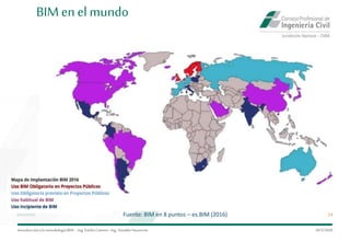 Introduccióna la metodología BIM– Ing.EmilioCamino-Ing.ArnoldoNavarrete
24
29/5/2020
BIM enel mundo
Fuente: BIM en 8 puntos – es.BIM (2016)
 