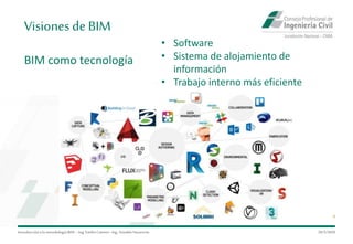 Visiones de BIM
Introduccióna la metodología BIM– Ing.EmilioCamino-Ing.ArnoldoNavarrete
9
29/5/2020
BIM como tecnología
• Software
• Sistema de alojamiento de
información
• Trabajo interno más eficiente
 