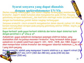 Syarat senyawa yang dapat dianalsis
dengan spektrofotometer UV-Vis• Ikatan rangkap terkonjugasi: Dua ikatan rangkap terkonjugasi memberikan suatu
kromofor, seperti dalam butadien akan mengabsorbsi pada 217nm. Panjang
gelombang serapan maksimum(lmax)dan koefisien ekstingsi molar (e) akan bertambah
dengan bertambahnya jumlah ikatan rangkap terkonjugasi.
• Senyawa aromatik: cincin aromatik mengabsorbsi dalam daerah radiasi UV. Misal :
benzen menunjukkan serapan pada panjang gelombang sekitar 255nm, begitu juga
asam asetil salisilat.
• Gugus karbonil: pada gugus karbonil aldehida dan keton dapat dieksitasi baik
dengan peralihan n p* atau p p*.→ →
• Auksokrom: gugus auksokrom mempunyai pasangan elektron bebas, yang
disebabkan oleh terjadinya mesomeri kromofor. Yang termasuk dalam gugus
auksokrom ini adalah substituen seperti –OH, -NH2, -NHR, dan –NR2. Gugus ini
akan memperlebar sistem kromofor dan menggeser absorbsi maksimum(lmax)ke arah
l yang lebih panjang
• Gugus aromatik: adalah yang mempunyai transisi elektron n p, seperti nitrat (313→
nm), karbonat (217 nm), nitrit (360 dan 280 nm), azida (230 nm) dan
tritiokarbonat (500 nm).
21
 