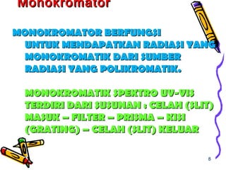 MONOKROMATOR BERFUNGSIMONOKROMATOR BERFUNGSI
UNTUK MENDAPATKAN RADIASI YANGUNTUK MENDAPATKAN RADIASI YANG
MONOKROMATIK DARI SUMBERMONOKROMATIK DARI SUMBER
RADIASI YANG POLIKROMATIK.RADIASI YANG POLIKROMATIK.
MONOKROMATIK SPEKTRO UV-VISMONOKROMATIK SPEKTRO UV-VIS
TERDIRI DARI SUSUNAN : CELAH (SLIT)TERDIRI DARI SUSUNAN : CELAH (SLIT)
MASUK – FILTER – PRISMA – KISIMASUK – FILTER – PRISMA – KISI
(GRATING) – CELAH (SLIT) KELUAR(GRATING) – CELAH (SLIT) KELUAR
MonokromatorMonokromator
8
 