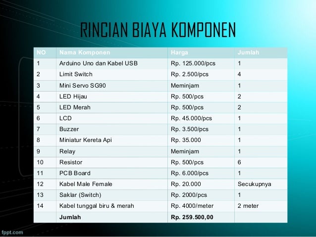 Simulasi Pintu  Perlintasan Kereta Api Otomatis  Berbasis 