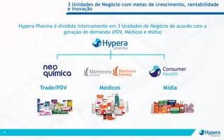 3 Unidades de Negócio com metas de crescimento, rentabilidade
e inovação
19
Hypera Pharma é dividida internamente em 3 Unidades de Negócio de acordo com a
geração de demanda (PDV, Médicos e Mídia)
MídiaMédicosTrade/PDV
 
