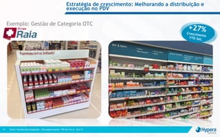 Estratégia de crescimento: Melhorando a distribuição e
execução no PDV
Fonte: Dunhhumby Antigripais + Decongestionante- YTD Set/16 vs. Set/1741
Exemplo: Gestão de Categoria OTC
 