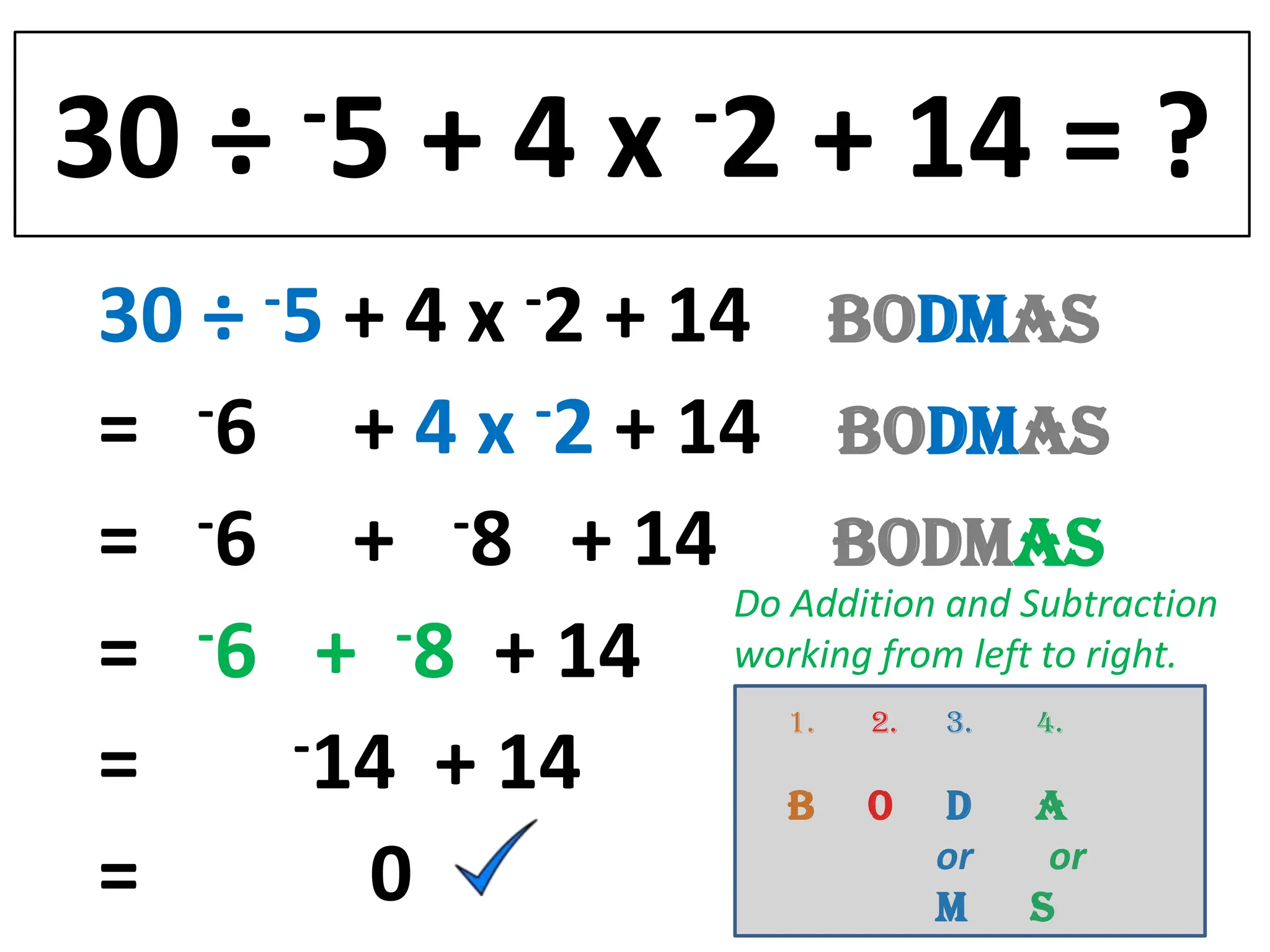 30 ÷    -5   +4x        -2    + 14 = ?
      -5         -2
30 ÷ + 4 x + 14 BODMAS
=  -6   +4x  -2 + 14 BODMAS

=  -6   + -8 + 14       BODMAS
                   Do Addition and Subtraction
=  -6 + -8 + 14    working from left to right.
                             1.   2.   3.   4.
=     -14 + 14
                      B 0 D         A
=       0                     or
                              M     S
                                      or
 