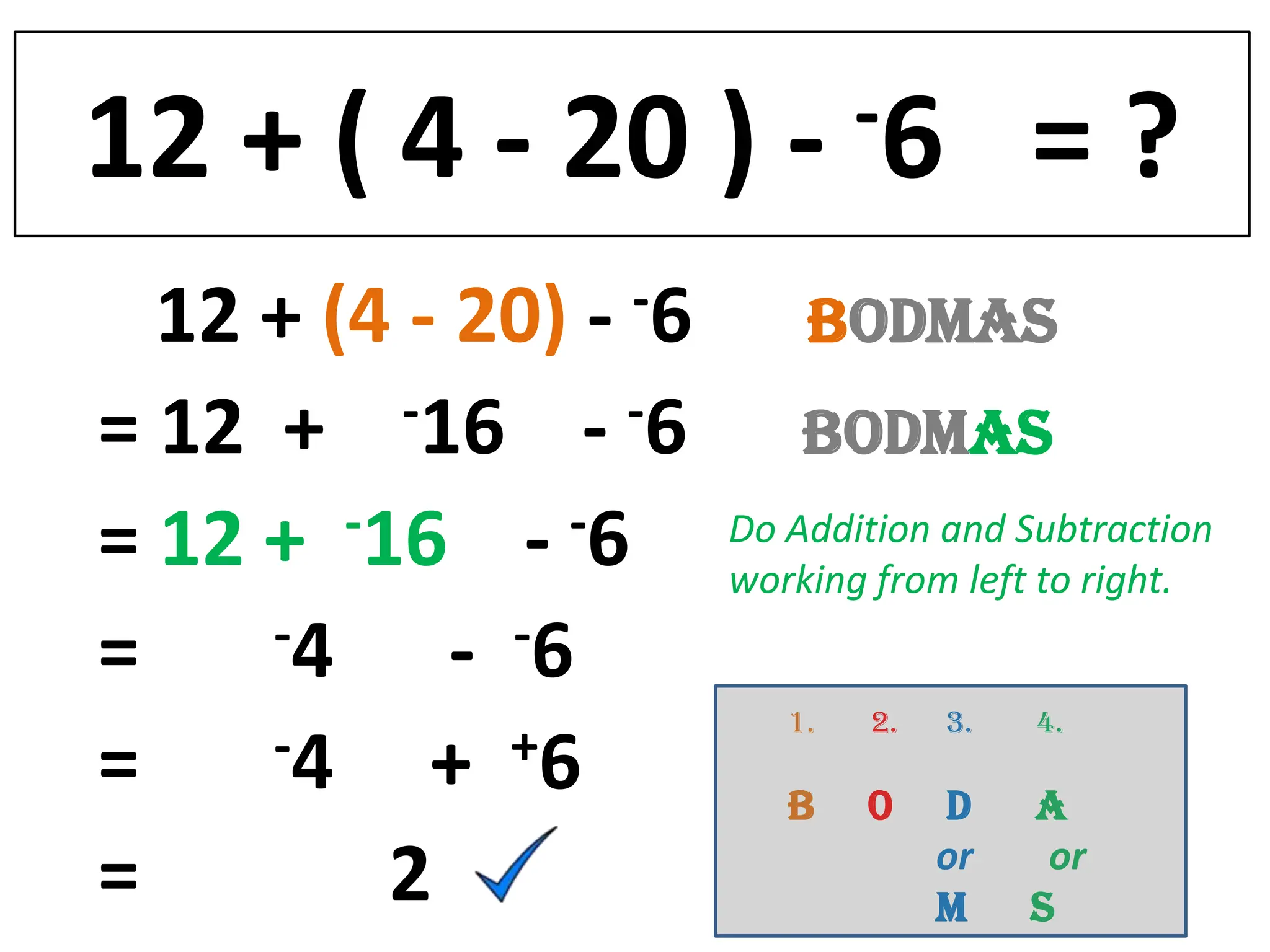 12 + ( 4 - 20 ) -            -6        =?
                -6
  12 + (4 - 20) -        BODMAS
= 12 +    -16 - -6       BODMAS
= 12 +  -16 - -6     Do Addition and Subtraction
                     working from left to right.
=    -4     - -6
                        1.   2.   3.   4.
=    -4    + +6         B    0    D    A
=         2                       or
                                  M    S
                                        or
 