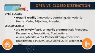 Complementizers Lexicology of the World (Open and Word) | PPTX