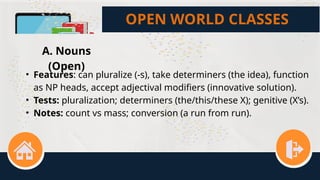 Lexicology of the World (Open and Word) | PPTX