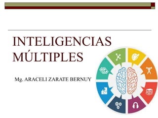 INTELIGENCIAS
MÚLTIPLES
Mg. ARACELI ZARATE BERNUY
 
