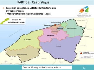 PARTIE 2: Cas pratique
12
 La région Casablanca-Settatet l’attractivité des
investissements.
I- Monographie de la région Casablanca- Settat
Source: Monographie Casablanca-Settat
 