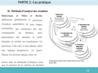 PARTIE 2: Cas pratique
18
Huberman et Miles et Rocha
processus
définissent globalement le
d’analyse quantitative en trois étapes
qui commence par une
essentielles,
condensation
présentation
de données,
des données et
puis
enfin
formuler et vérifier les conclusions. Ce
processus a été suivi à trois phases selon
une logique progressive. La figure
illustre les diverses phases mise en
œuvre dans la démarche d’analyse, ainsi
que le moment de la collecte de données.
II. Méthode d’analyse des résultats
 