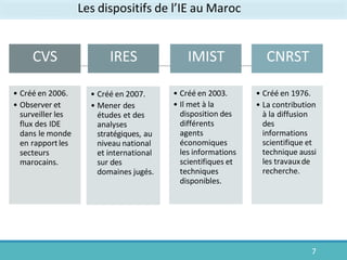 CVS IRES IMIST CNRST
7
• Créé en 2006.
• Observer et
surveiller les
flux des IDE
dans le monde
en rapportles
secteurs
marocains.
• Créé en 2007.
• Mener des
études et des
analyses
stratégiques, au
niveau national
et international
sur des
domaines jugés.
• Créé en 2003.
• Il met à la
disposition des
différents
agents
économiques
les informations
scientifiques et
techniques
disponibles.
• Créé en 1976.
• La contribution
à la diffusion
des
informations
scientifique et
technique aussi
les travauxde
recherche.
Les dispositifs de l’IE au Maroc
 
