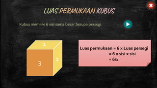 Kubus memiliki 6 sisi sama besar berupa persegi.
Luas permukaan = 6 x Luas persegi
= 6 x sisi x sisi
= 6s2
LUAS PERMUKAAN KUBUS
6
5
4
3
1
2
 