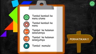 Tombol kembali ke
menu utama
Tombol kembali ke
menu
Tombol ke halaman
sebelumnya
Tombol ke halaman
selanjutnya
Tombol memulai
PERHATIKAN !!
 