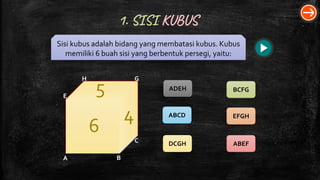 ADEH
ABCD
DCGH ABEF
EFGH
BCFG
E F
A B
C
D
H G
3
1. SISI KUBUS
Sisi kubus adalah bidang yang membatasi kubus. Kubus
memiliki 6 buah sisi yang berbentuk persegi, yaitu:
1
2
4
5
6
 