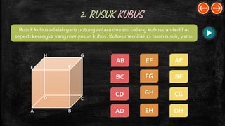 2. RUSUK KUBUS
DH
CG
BF
AE
AD
CD
BC
EH
GH
FG
EF
AB
Rusuk kubus adalah garis potong antara dua sisi bidang kubus dan terlihat
seperti kerangka yang menyusun kubus. Kubus memiliki 12 buah rusuk, yaitu:
E F
A B
C
D
H G
 