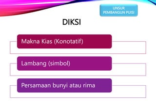 PPT INTERAKTIF (TUGAS02).pptx