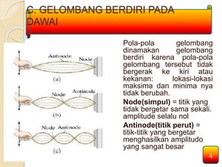 C. GELOMBANG BERDIRI PADA 
DAWAI 
Pola-pola gelombang 
dinamakan gelombang 
berdiri karena pola-pola 
gelombang tersebut tidak 
bergerak ke kiri atau 
kekanan: lokasi-lokasi 
maksima dan minima nya 
tidak berubah. 
Node(simpul) = titik yang 
tidak bergetar sama sekali. 
amplitude selalu nol 
Antinode(titik perut) = 
titik-titik yang bergetar 
menghasilkan amplitudo 
yang sangat besar 
4 
 