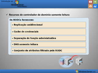 Introdução ao




      Recursos de controlador de domínio somente leitura
 