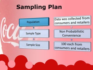 Sampling Plan 
