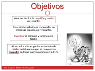 ObjetivosPlan de Gestión del Proyecto-IntroducciónAlcanzar la cifra de un millón y medio de visitantesPotenciarlas relaciones comerciales de empresas expositoras y visitantes.Incentivarel comercio y turismo en la región.Alcanzar los más exigentes estándares de calidadde tal manera que se cumplan los requisitos de todos los involucrados en la EUV.