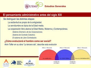 Estudios Generales
El pensamiento administrativo antes del siglo XIX
Se distinguen las distintas etapas:
La esclavitud es propio de la antigüedad.
La servidumbre es típica de la Edad media.
La cooperación libre abarca la Edad Media, Moderna y Contemporánea.
Sistema Gremial o de las Corporaciones.
Sistema de Contrato Colectivo.
El sistema de Libre Contratación.
¿Cómo evolucionó el hombre como ser social?
Alvin Tofler en su obra “La tercera ola”, describe esta evolución
 