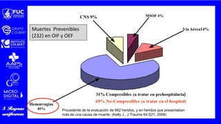 Procedente de la evaluación de 982 heridos, y en heridos que presentaban
más de una causa de muerte. (Kelly J., J Trauma 64:S21, 2008)
Muertes Prevenibles
(232) en OIF y OEF
 