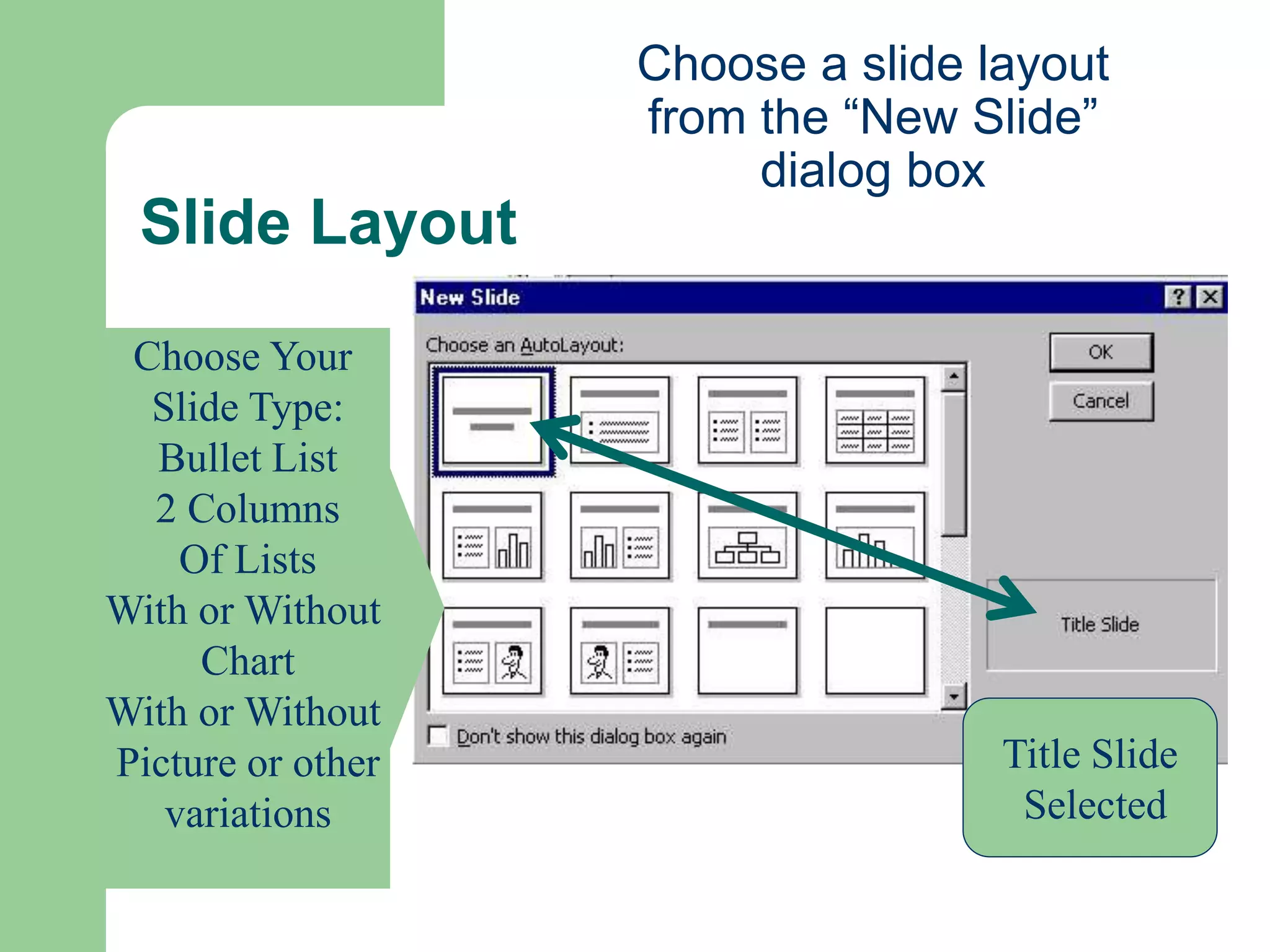 Slide Layout
Choose Your
Slide Type:
Bullet List
2 Columns
Of Lists
With or Without
Chart
With or Without
Picture or other
variations
Title Slide
Selected
Choose a slide layout
from the “New Slide”
dialog box
 