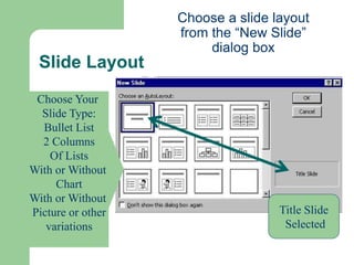 Slide Layout
Choose Your
Slide Type:
Bullet List
2 Columns
Of Lists
With or Without
Chart
With or Without
Picture or other
variations
Title Slide
Selected
Choose a slide layout
from the “New Slide”
dialog box
 