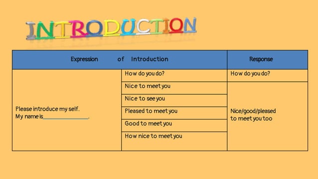 Ppt Introduction Pptx Digunakan Untuk Sma Ppt