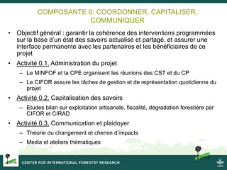 Introduction du projet PROFEAAC