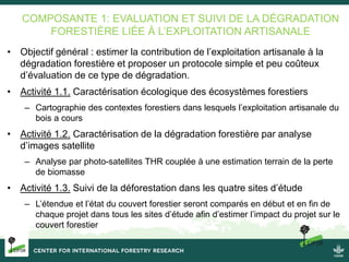 Introduction du projet PROFEAAC