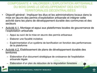 Introduction du projet PROFEAAC