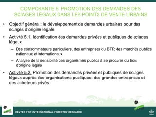 Introduction du projet PROFEAAC