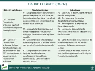 Introduction du projet PROFEAAC