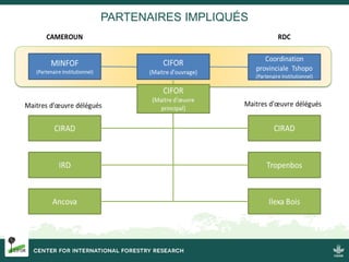Introduction du projet PROFEAAC