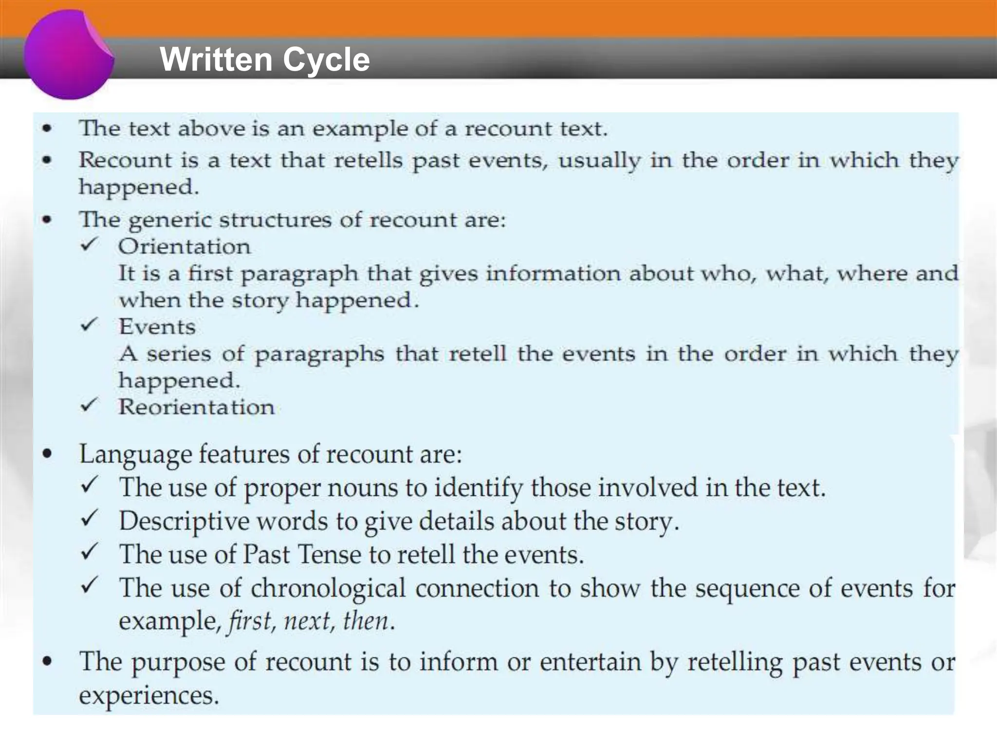 Written Cycle
 