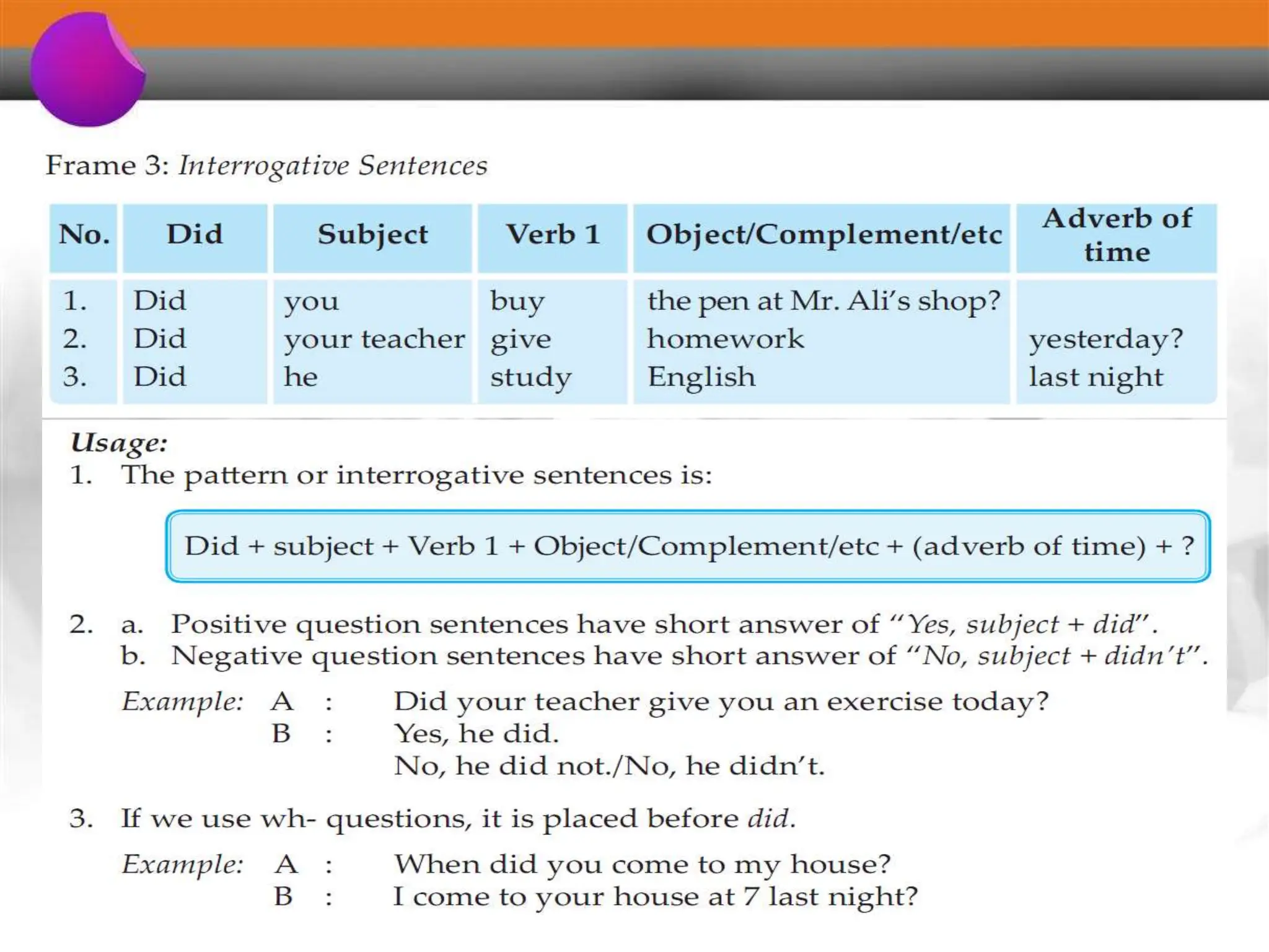 PPT INTRODUCTION YOUR SELF for ten class.ppt