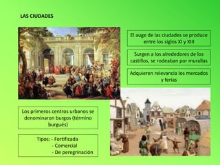LAS CIUDADES


                                  El auge de las ciudades se produce
                                        entre los siglos XI y XIII

                                    Surgen a los alrededores de los
                                  castillos, se rodeaban por murallas

                                  Adquieren relevancia los mercados
                                               y ferias




Los primeros centros urbanos se
 denominaron burgos (término
           burgués)

      Tipos: - Fortificada
             - Comercial
             - De peregrinación
 